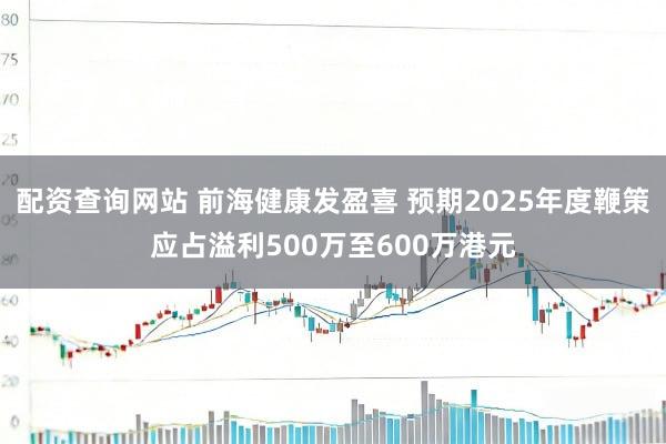 配资查询网站 前海健康发盈喜 预期2025年度鞭策应占溢利500万至600万港元